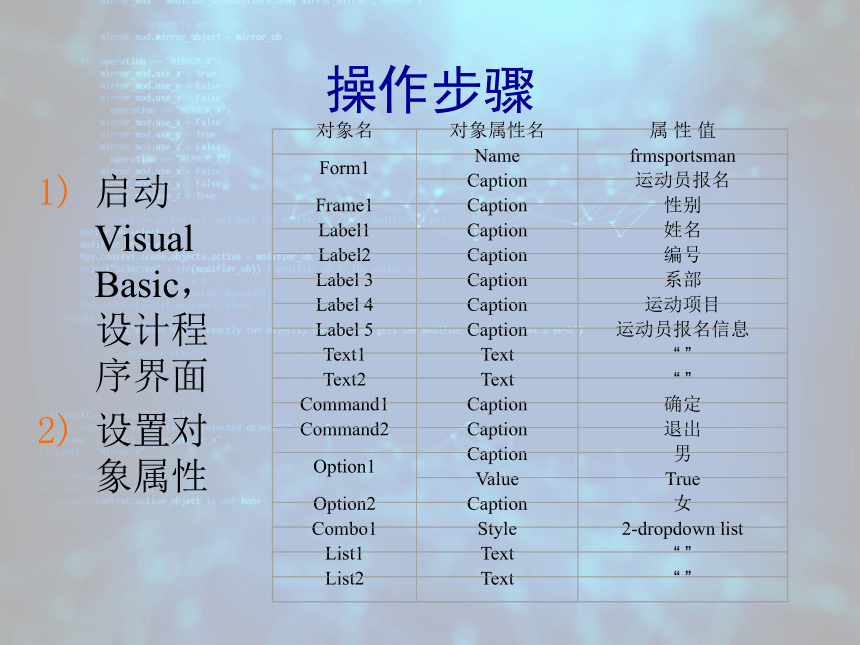 2024年《VB程序设计案例驱动型教程》 【案例9】运动会报名 课件(共17张PPT)（国防工业出版社）