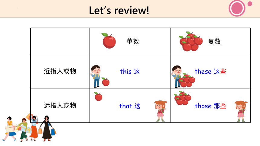 Unit 2 Topic 2 What does she look like?Topic 2 Section C 课件 +嵌入音视频(共38张PPT)