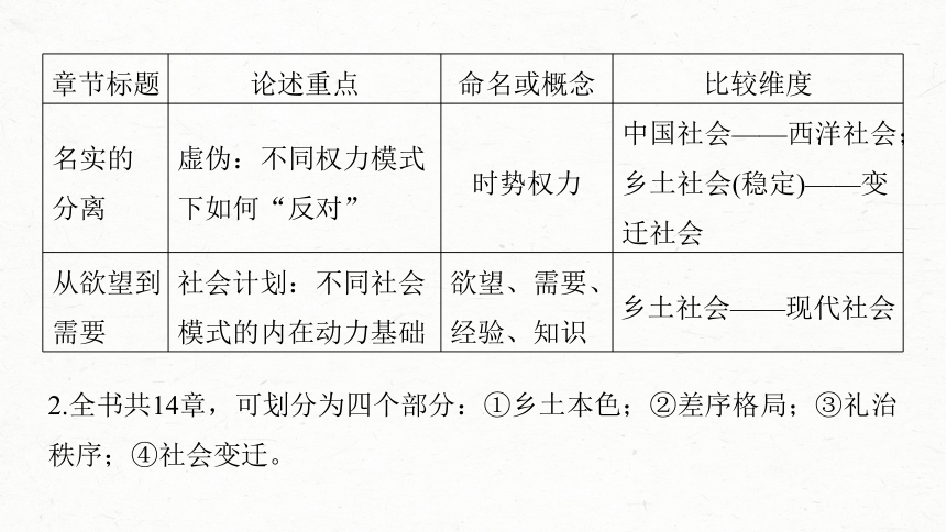 统编版高中语文必修上册--第五单元　课时5　把握内容，辨析概念(共47张PPT)