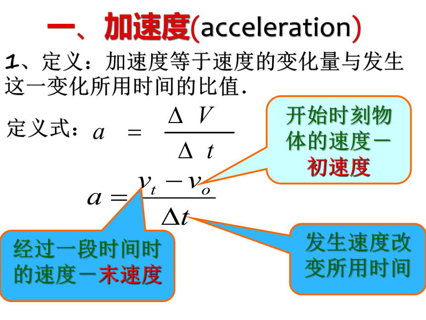 1.4速度变化快慢的描述—加速度 课件 (共22张PPT) 高二上学期物理人教版（2019）必修第一册