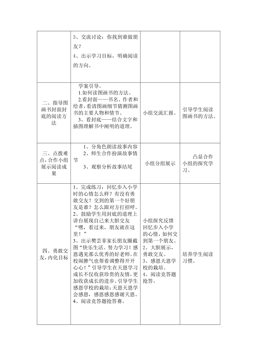 小学拓展通用版 《我有友情要出租》 教学设计（表格式）