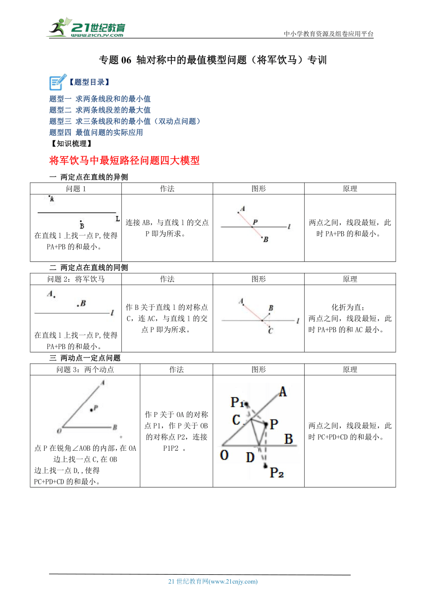 第2章特殊三角形专题06 轴对称中的最值模型问题（将军饮马）专训（解析版）