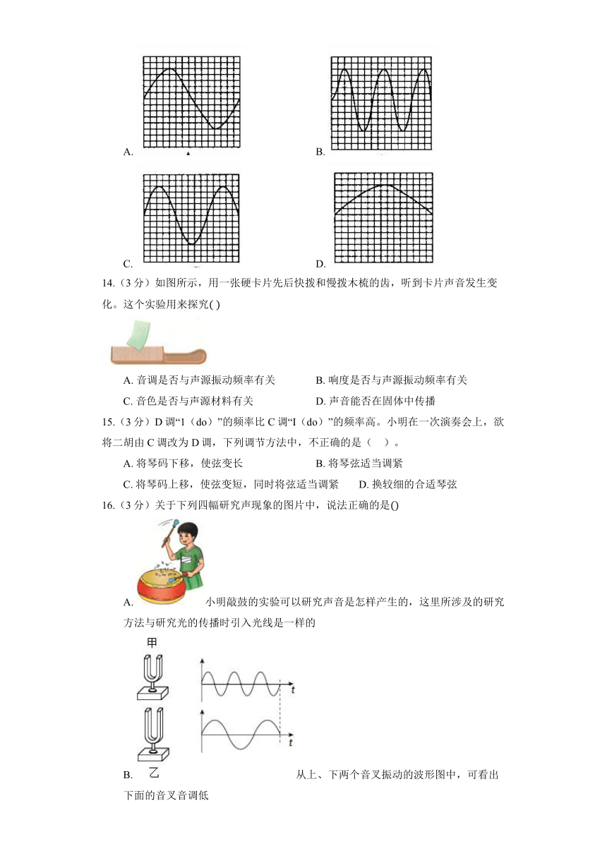 沪粤版物理八年级上册《2.2 我们怎样区分声音》同步练习（含解析）