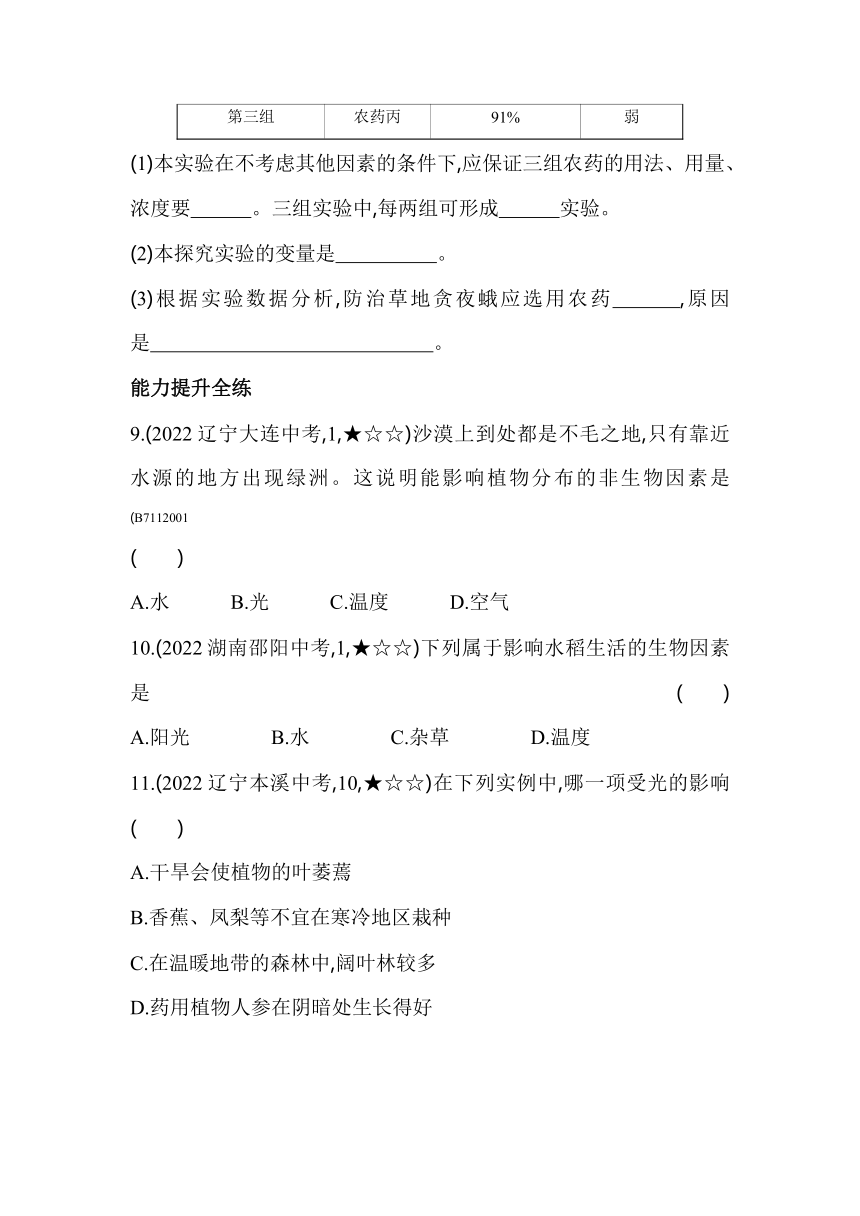 1.2.1.1环境中的生态因素与非生物因素对生物的影响素养提升练（含解析）人教版生物七年级上册