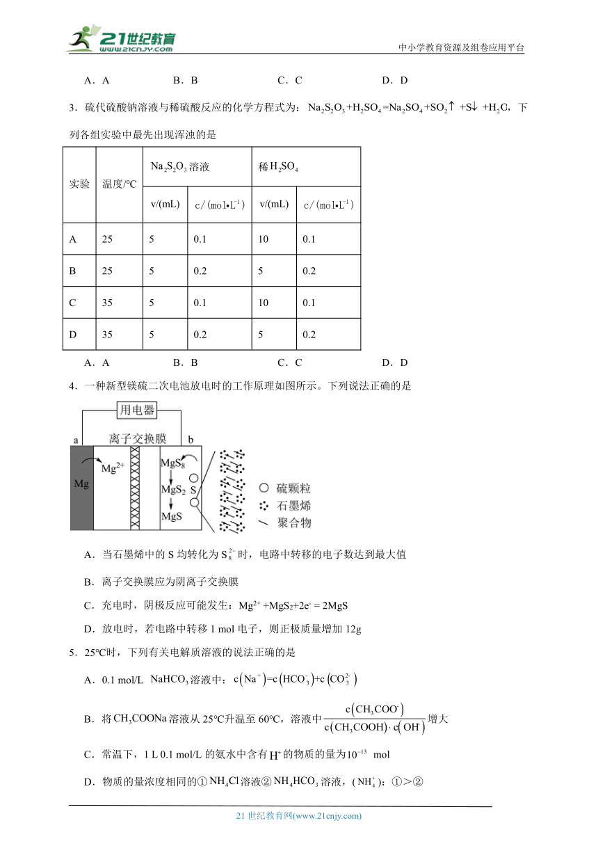 人教版高中化学选择性必修1期末综合练习（四）（含答案）