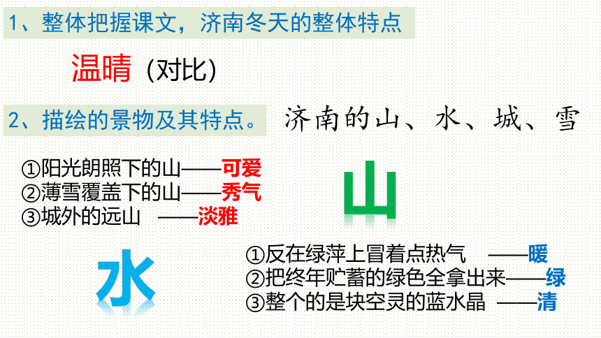 2023-2024学年七年级语文课内现代文复习上册  课件 (共64张ppt)