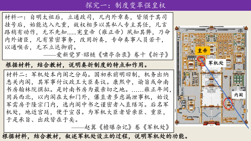 纲要上第14课 清朝前中期的鼎盛与危机 课件（18张PPT）