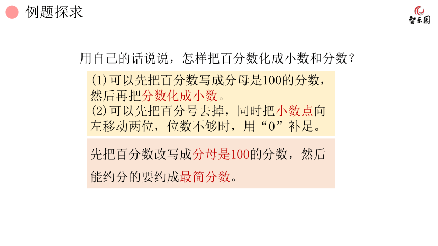 人教版小数六年级上册 6.3 百分数(一) 百分数和分数、小数的互化 课件