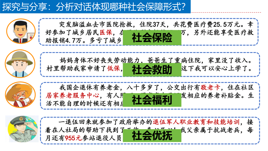 4.2我国的社会保障课件(共25张PPT)-2023-2024学年高中政治统编版必修二经济与社会