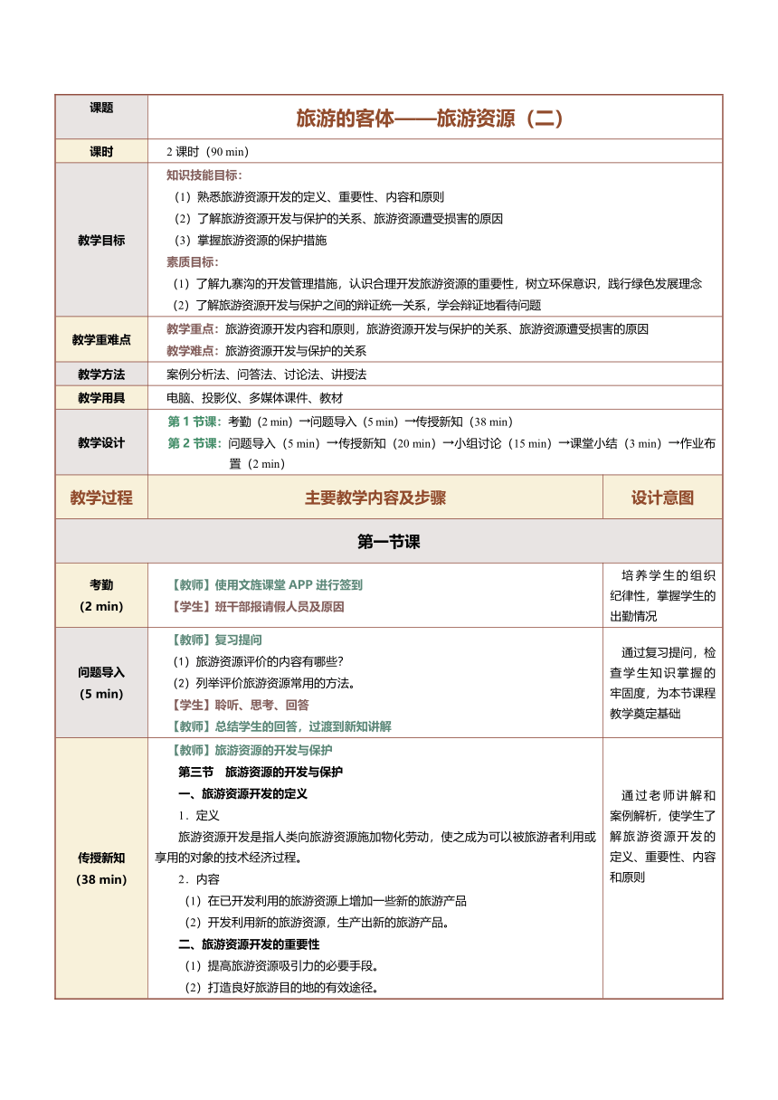 5.1旅游的客体——旅游资源（二） 教案（表格式）《旅游学概论》（江苏大学出版社）