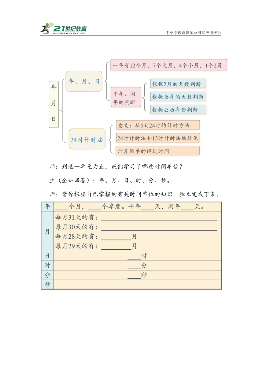 《第六单元复习》（教案）人教版三年级数学下册