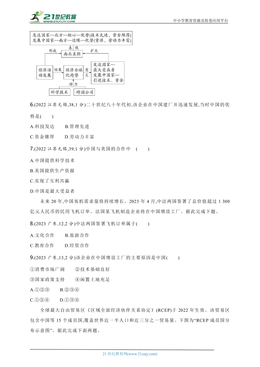 2024年中考地理专题练--主题四　发展与合作（含解析）