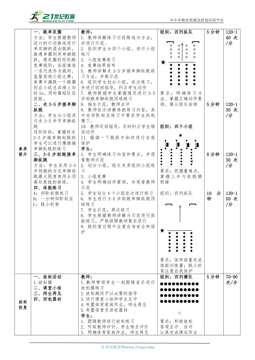 体育5年级（跨越式跳高）2跨越式跳高 大单元课时教案