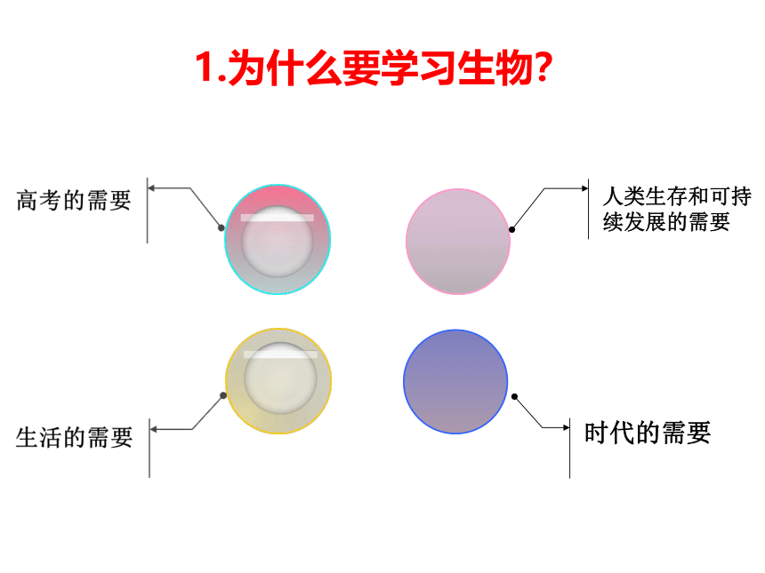 1.1 细胞是生命活动的基本单位(课件共69张PPT)