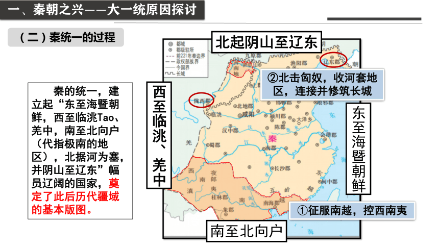 纲要（上）第3课秦统一多民族封建国家的建立课件(共40张PPT)