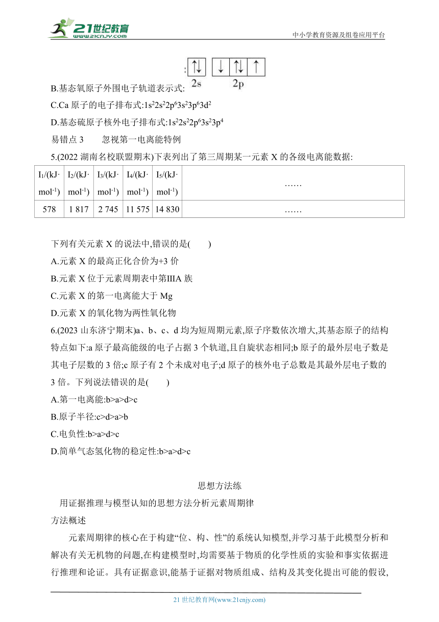 2024苏教版高中化学选择性必修2同步练习题--第2章 原子结构与元素性质复习提升（含解析）