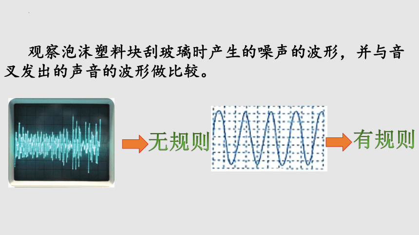 1.3 噪声及其控制（课件）(共28张PPT)八年级物理上册同步备课（苏科版）