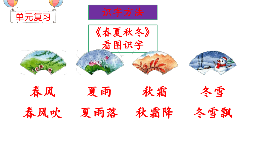 统编版语文一年级下册 语文园地一 课件(共84张PPT)