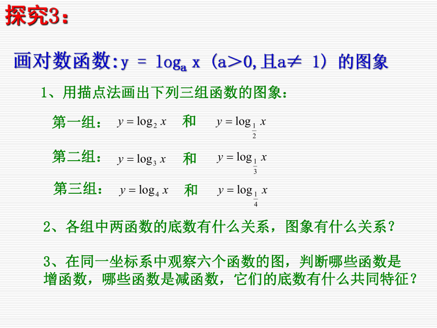 6.3对数函数及其性质 课件（共16张PPT）