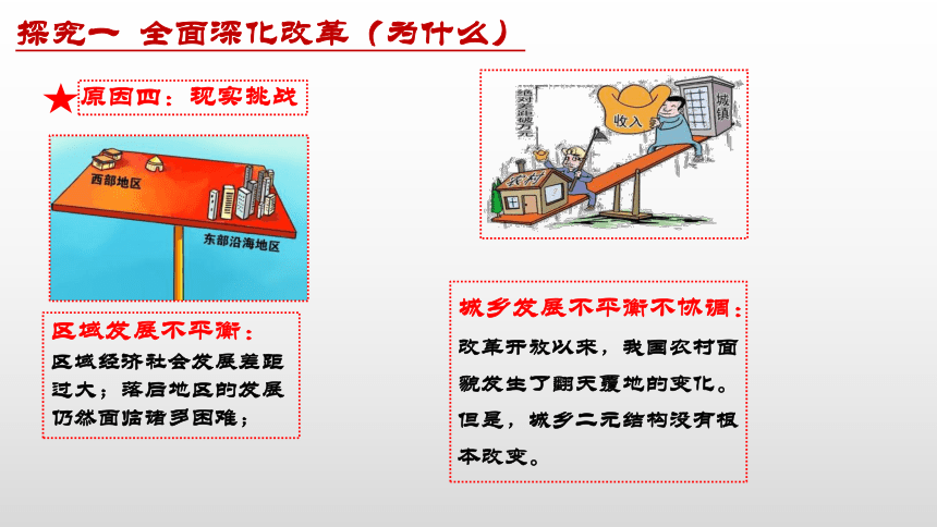 1.2 走向共同富裕  课件 （34 张ppt）