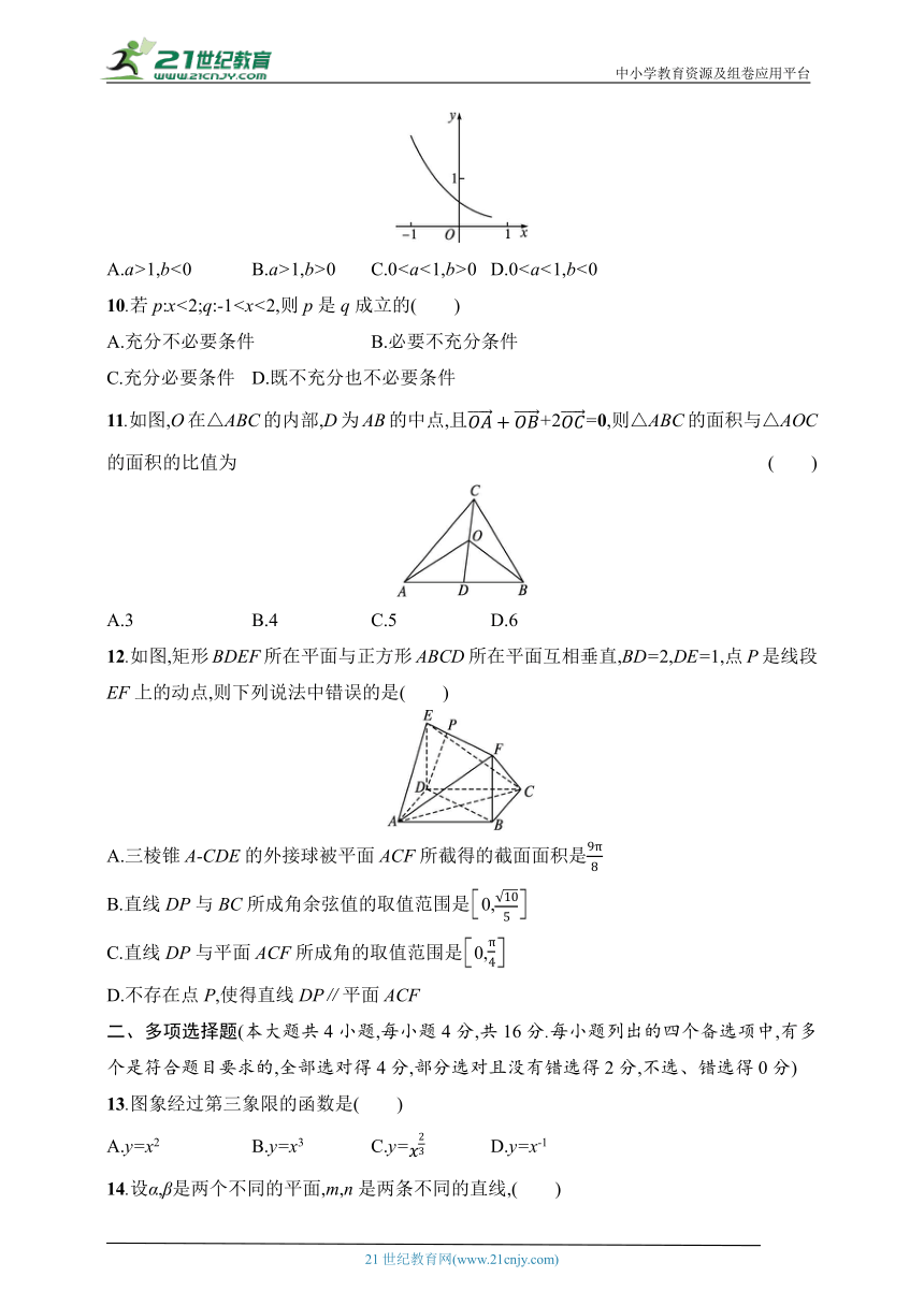 2024普通高中学业水平考试数学模拟卷2（含解析）