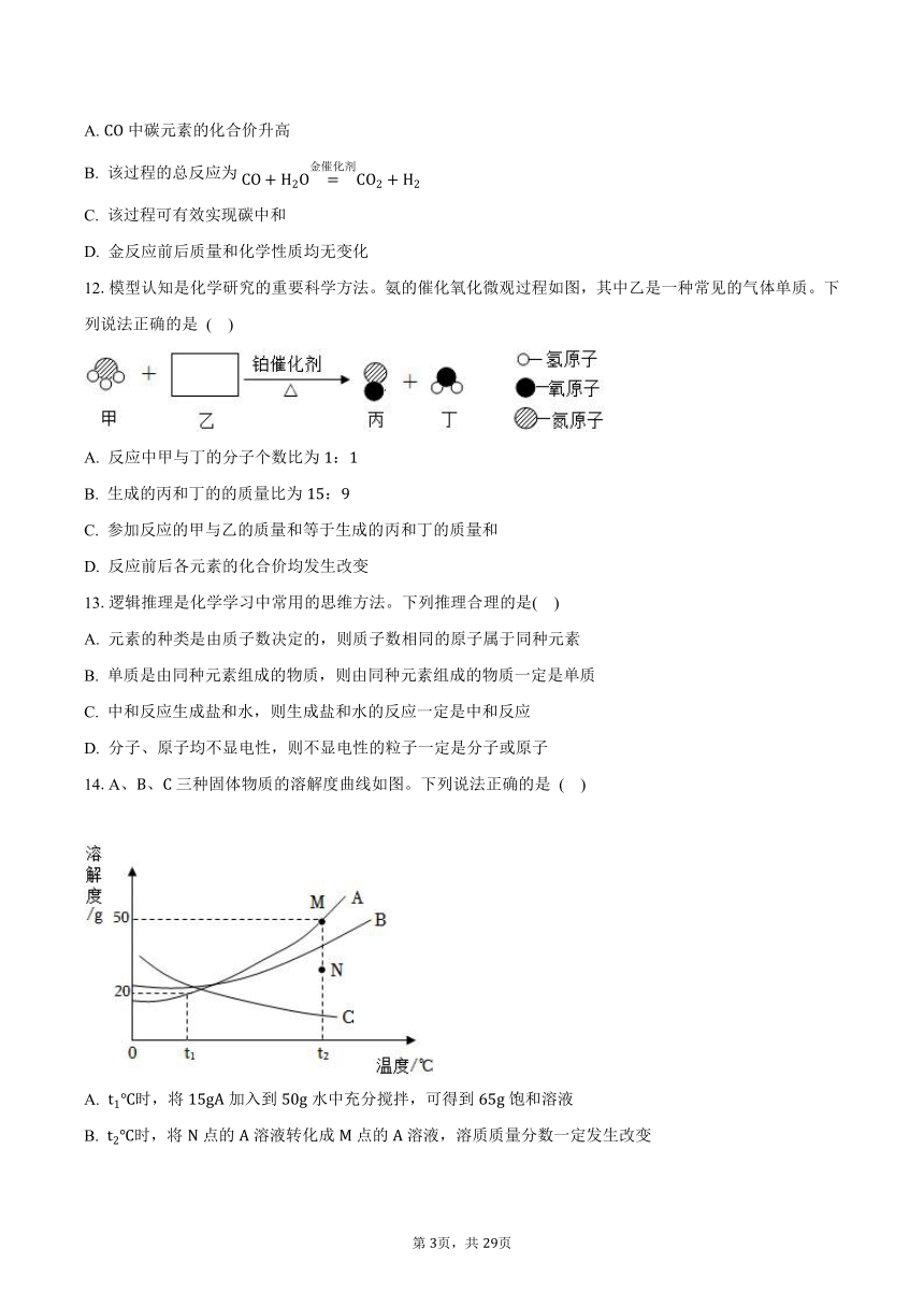 2023年山东省青岛市局属高中自主招生化学试卷（含解析）