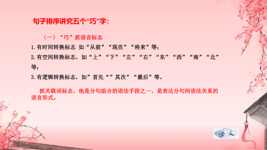 专题11 句子排序自清、自查复习课件-2023-2024学年八年级上册语文期末查漏补缺复习专用课件（统编版）(共40张PPT)