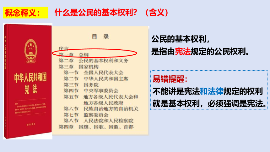 【核心素养目标】3.1公民基本权利课件（35张ppt）-2023-2024学年统编版道德与法治八年级下册