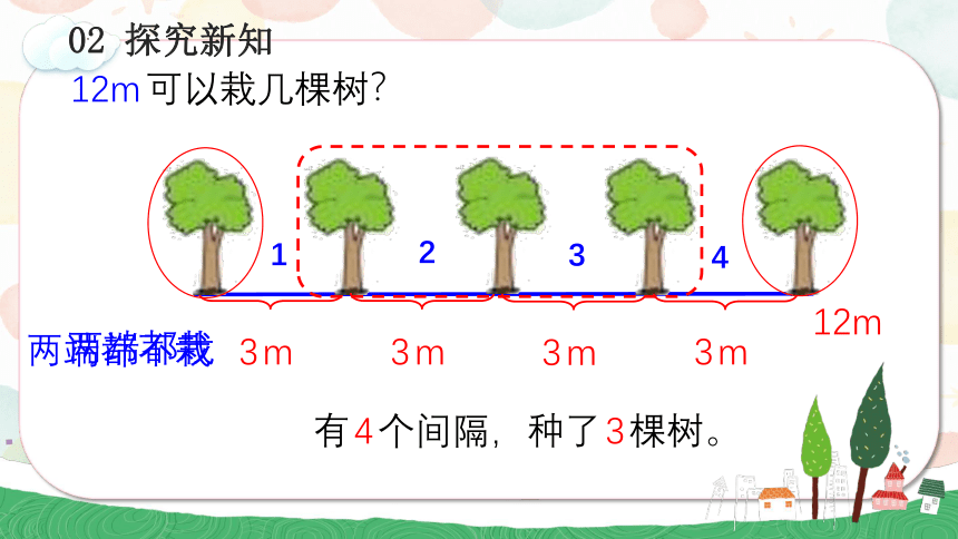 7.2 植树问题（2）教学课件(共23张PPT)五年级数学上册人教版