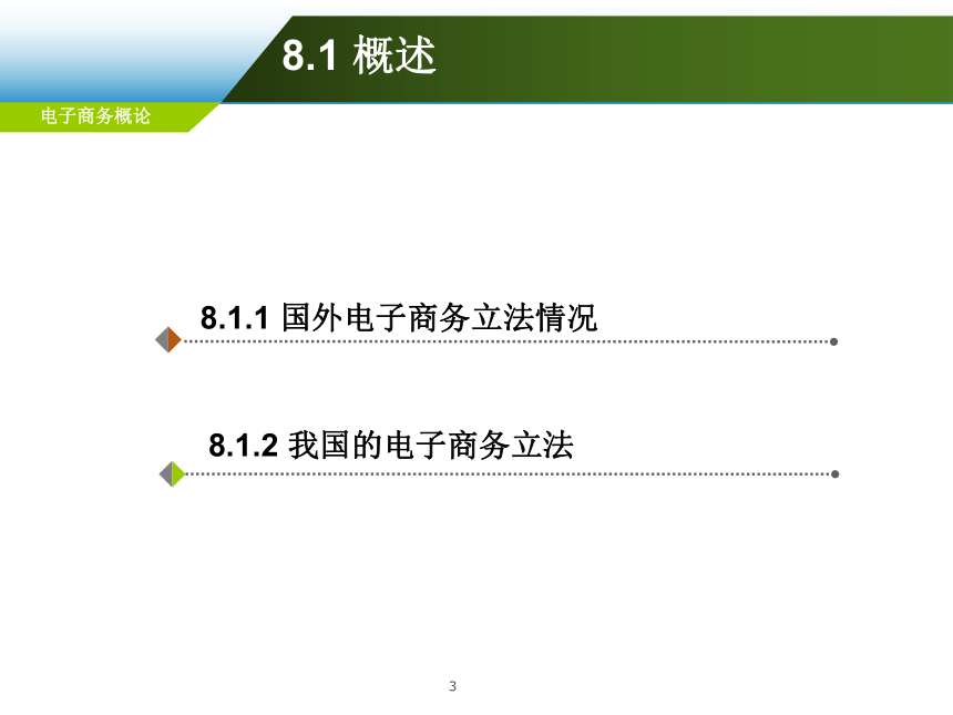 第8章 电子商务法律规范 课件(共122张PPT)-《电子商务概论（第6版）》同步教学（电工版）