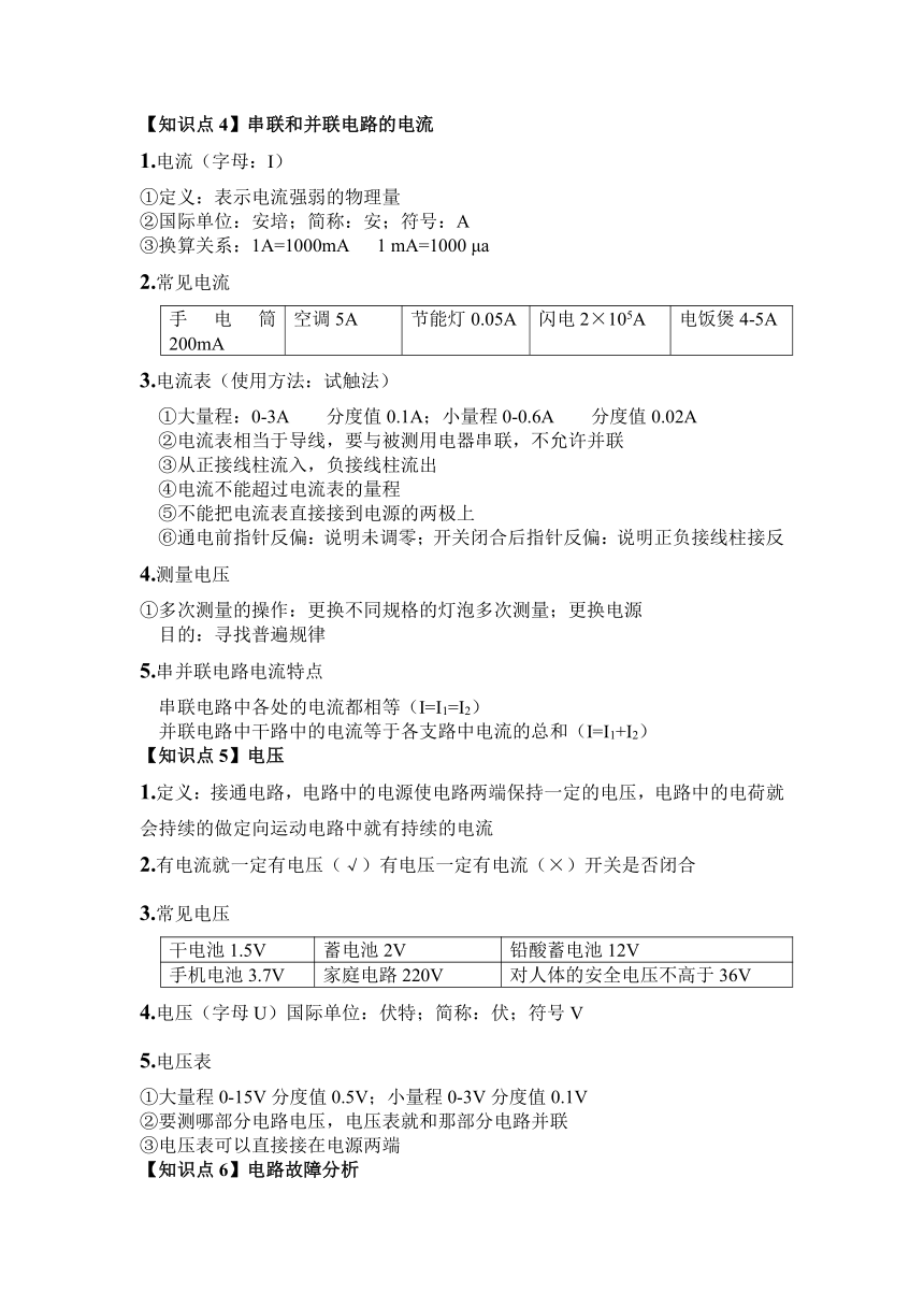 2023-2024学年沪科版九年级全一册物理第十四章了解电路、第十五章探究爱电路知识清单