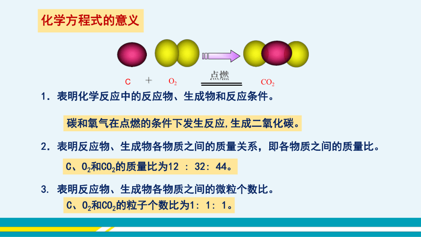 【轻松备课】科粤版化学九年级上 第四章 4.4 化学方程式 第1课时 教学课件