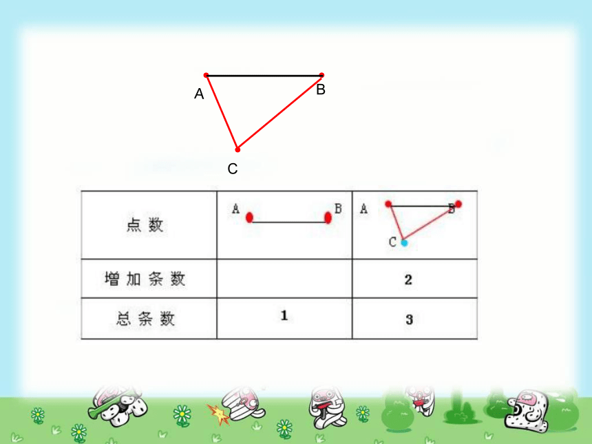 人教版六年级数学下册6 整理与复习——数学思考课件(共27张PPT)