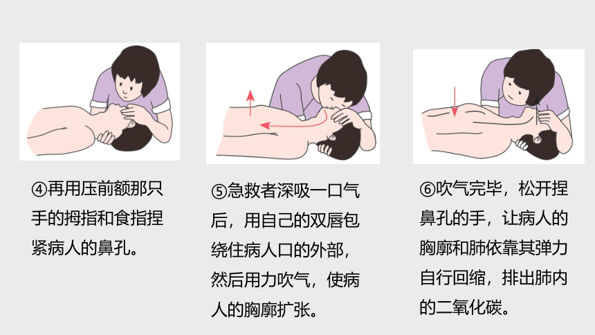 3.6健康生活 第3课时 —2023-2024学年浙教版科学九年级下册（课件 19张ppt）