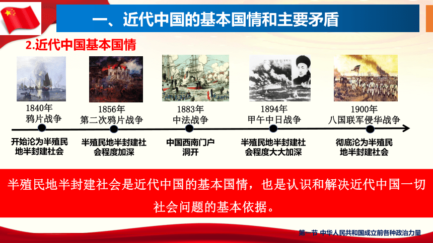 高中政治统编版必修三1.1中华人民共和国成立前各种政治力量（共28张ppt）