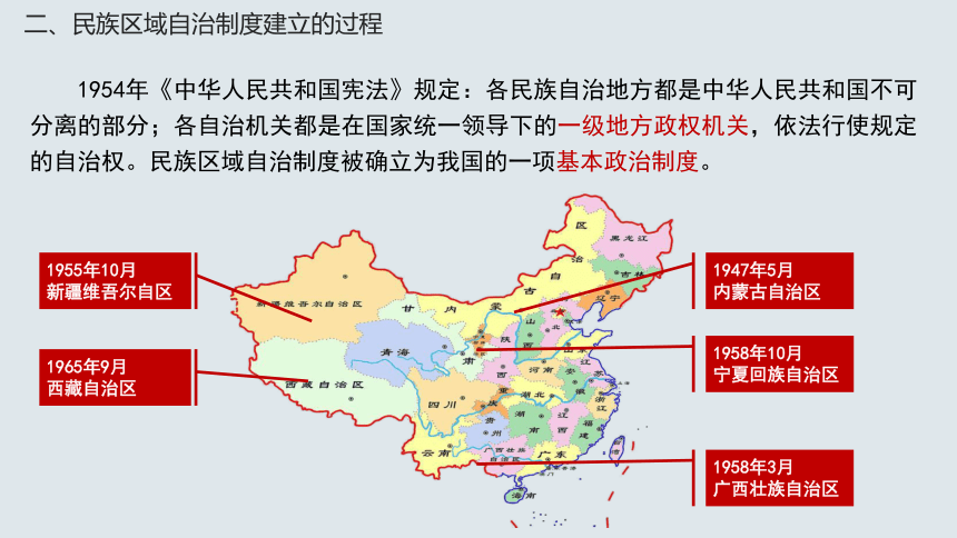 第13课 当代中国的民族政策 课件