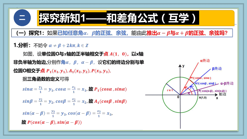 数学人教A版（2019）必修第一册5.5三角恒等变换 课件（共34张ppt）