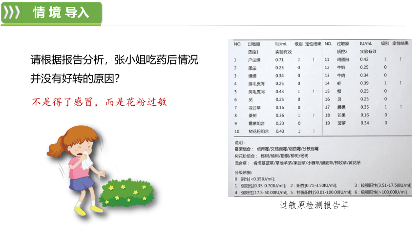 2023-2024学年高二生物人教版选择性必修第一册课件 4.3 免疫失调(共27张PPT2个视频)