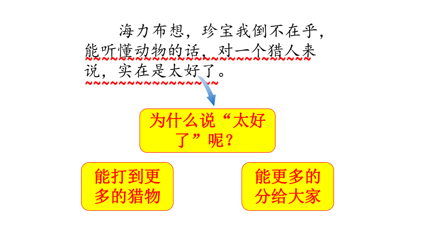 9《猎人海力布》第二课时 课件(共24张PPT)