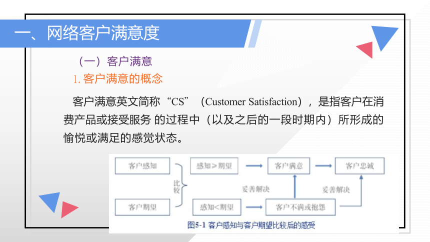 项目五 网络客户满意度管理 课件(共20张PPT)- 《网络客户关系管理》同步教学（人民大学版）