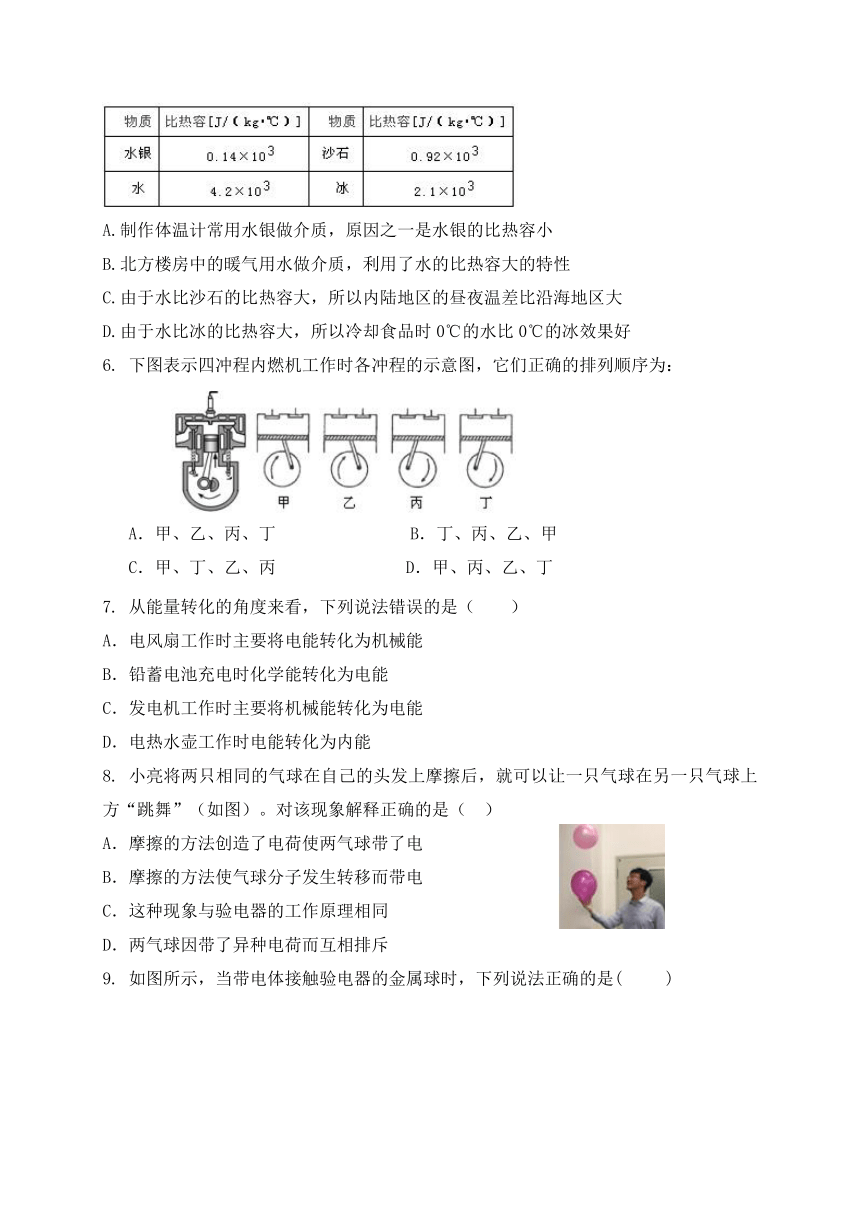 山东省枣庄市薛城区舜耕中学2023-2024学年九年级上学期物理期中模拟试题（四）（含答案）