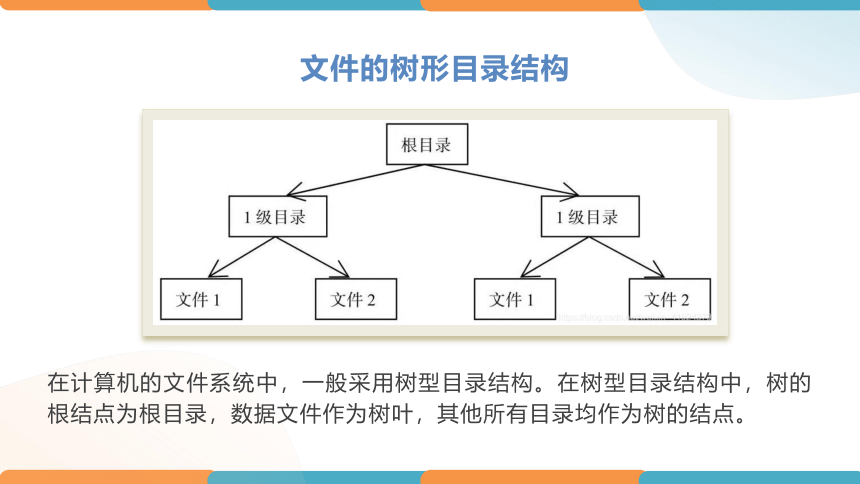 第5课 计算机的资源管理 课件(共15张PPT)-七年级信息技术上册 粤教版