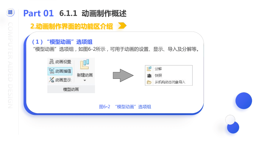 中职《Creo Parametric 5.0项目教程（微课版）》（人邮版·2021）项目6 动画制作 课件(共47张PPT)