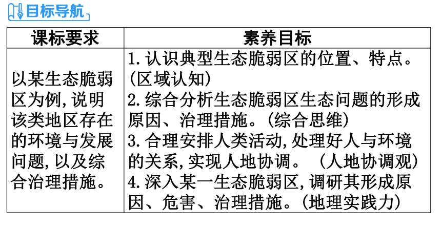 第四节　黄土高原水土流失的治理 预习课件（62张）