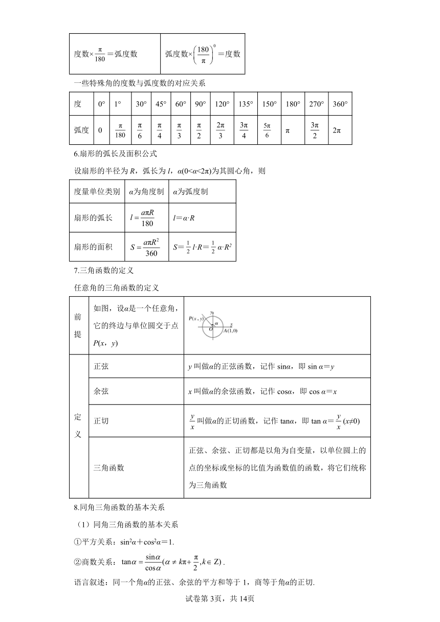 专题07 任意角、弧度制、三角函数概念及诱导公式  知识梳理（含解析） 人教A版（2019）高一数学期末复习