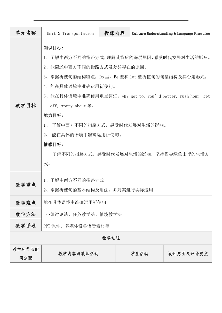 中职英语高教版（2021）基础模块1 Unit 2 Transportation Culture Understanding & Language 教案（表格式）