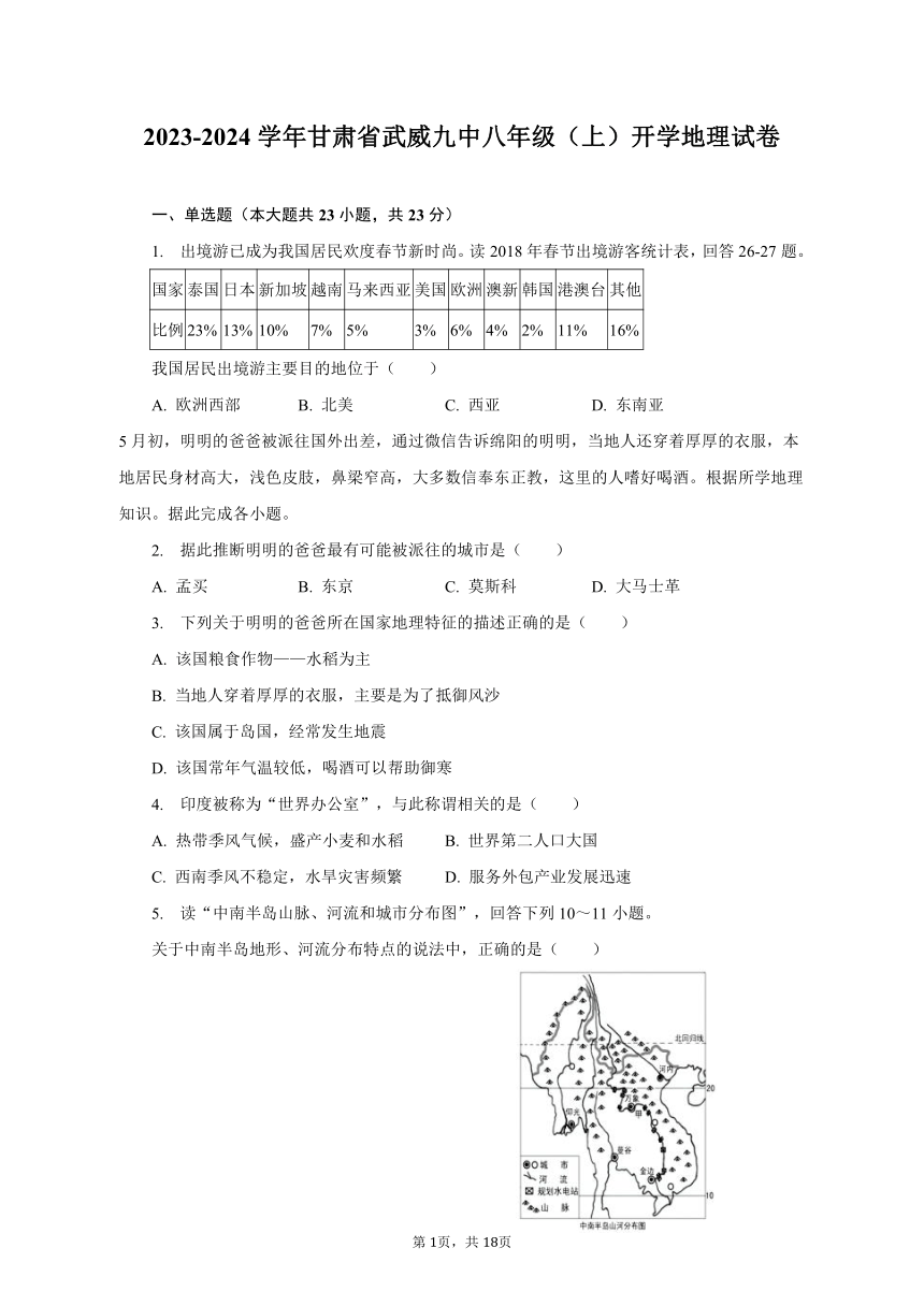 2023-2024学年甘肃省武威九中八年级（上）开学地理试卷（含解析）