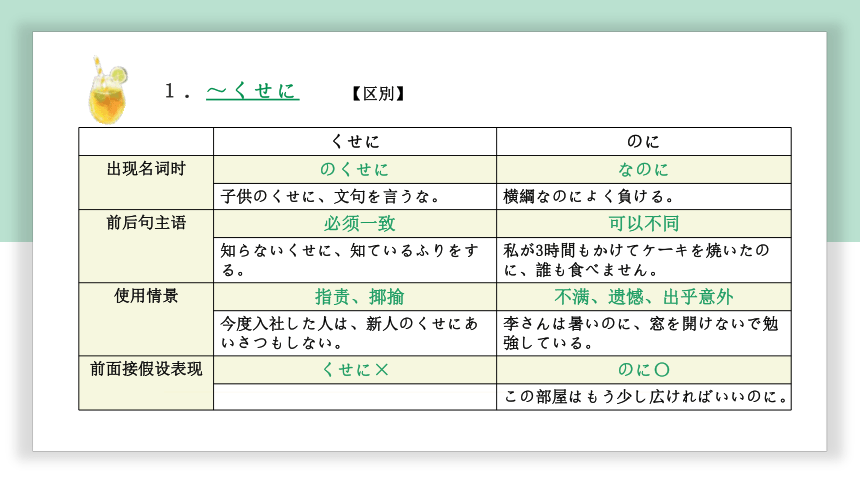 高中标准日语中级下册第31课栄転の話  课件（45张）