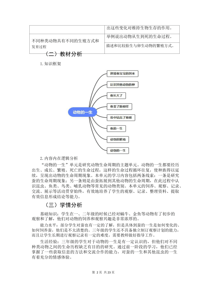 教科版三年级下册《动物的一生》单元作业设计3