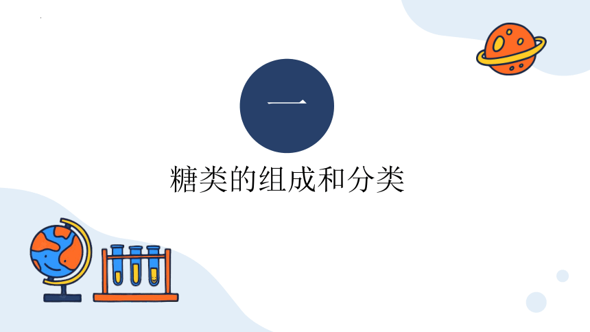 4.1.1 糖类的组成和分类 单糖（课件）(共15张PPT)高二化学（人教版2019选择性必修3）